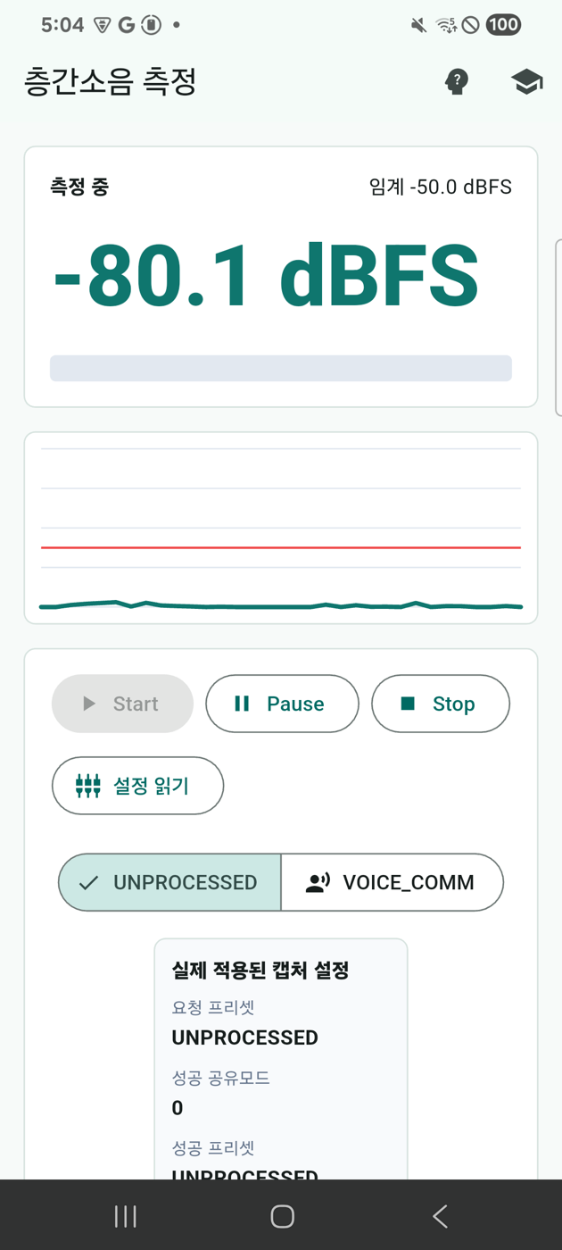 측정 화면 — 실시간 dBFS 큰 숫자와 임계값 게이지